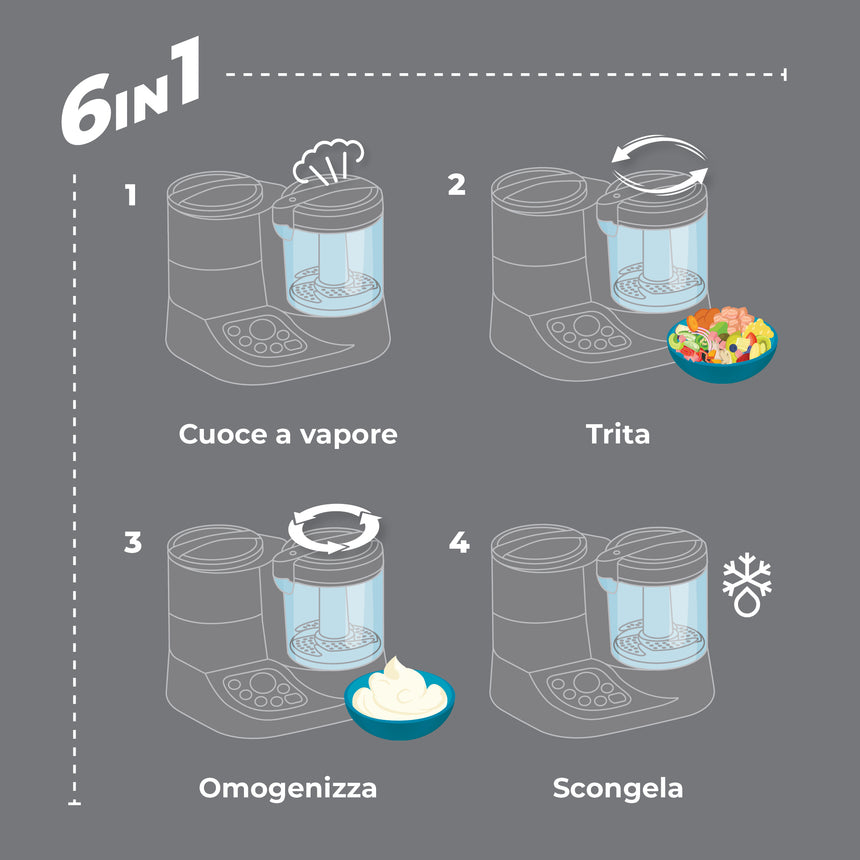 Nuvita Cuocipappa e scaldabiberon Pappasana Vapor Combo 2