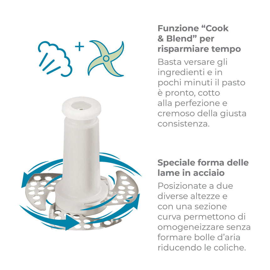 Nuvita Cuocipappa e scaldabiberon Pappasana Vapor Combo 2