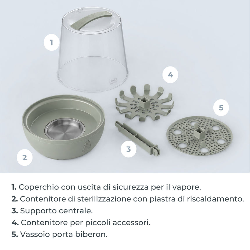 Nuvita Sterilizzatore a Vapore Sterieasy