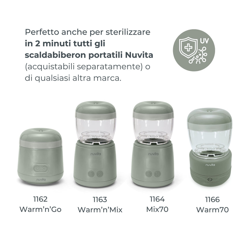Nuvita Sterilizzatore Portatile UV MellyPlus