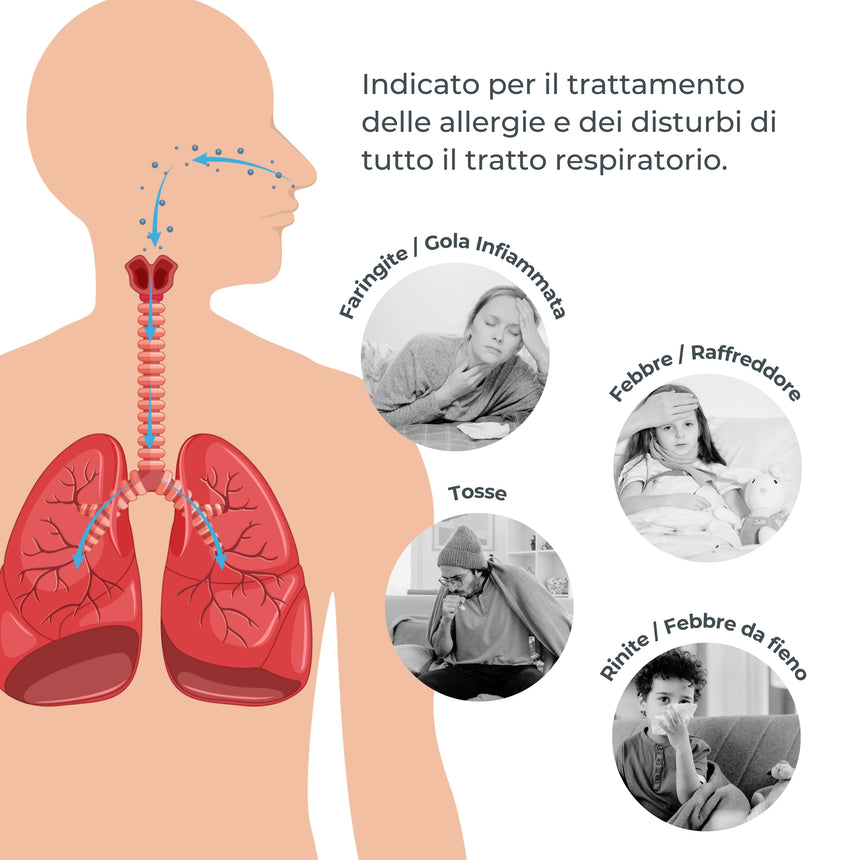 Nuvita Aerosol Mesh Indossabile