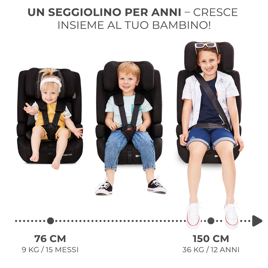 Kinderkraft Seggiolino Auto Safety Fix 2 i-Size 76-150 cm