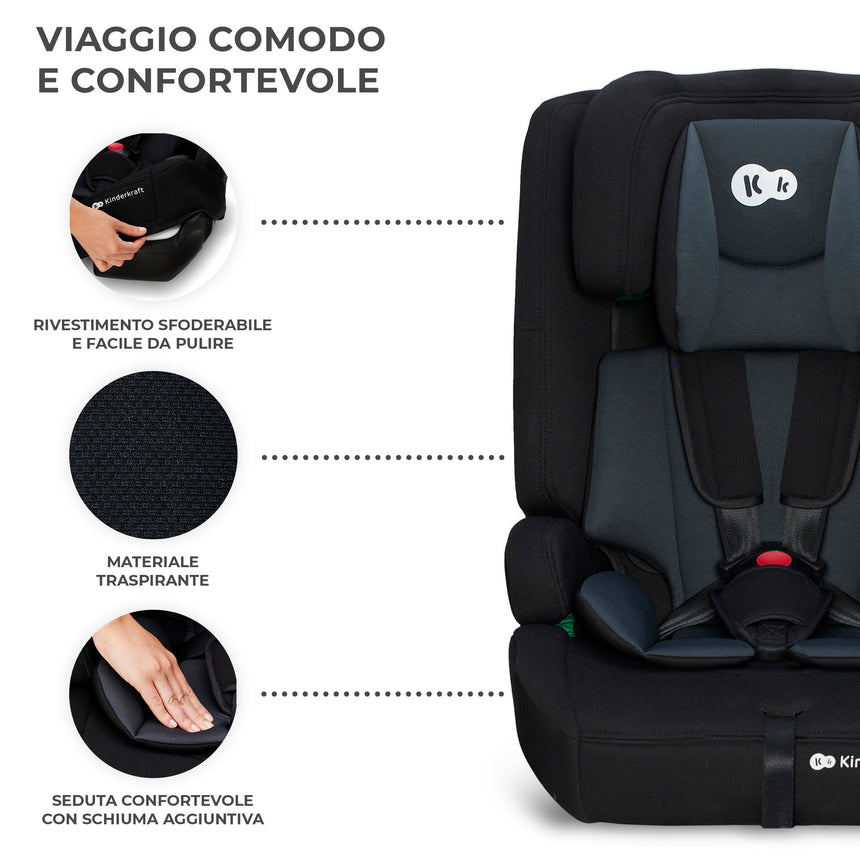 Kinderkraft Seggiolino Auto Safety Fix 2 i-Size 76-150 cm