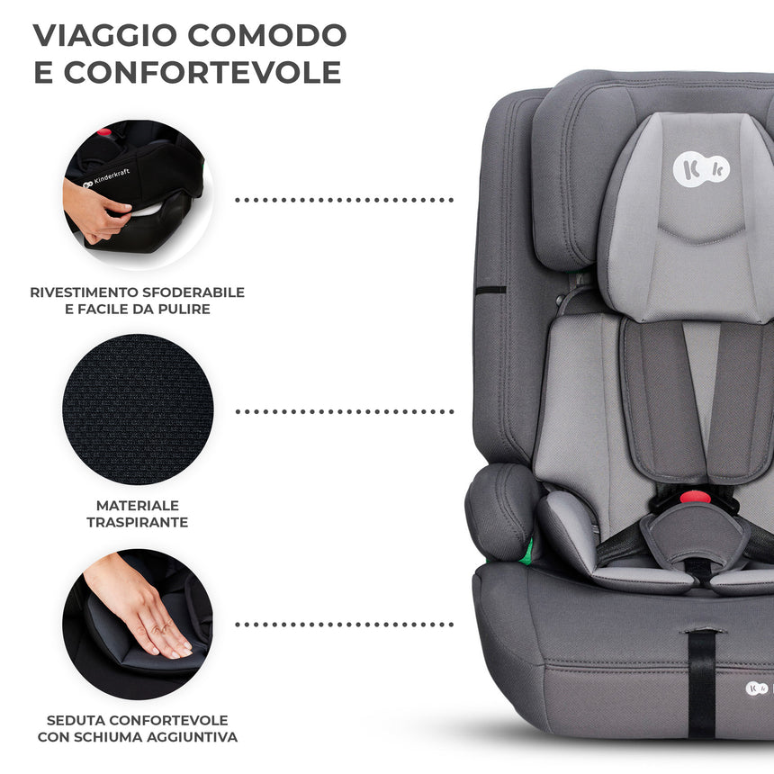 Kinderkraft Seggiolino Auto Safety Fix 2 i-Size 76-150 cm