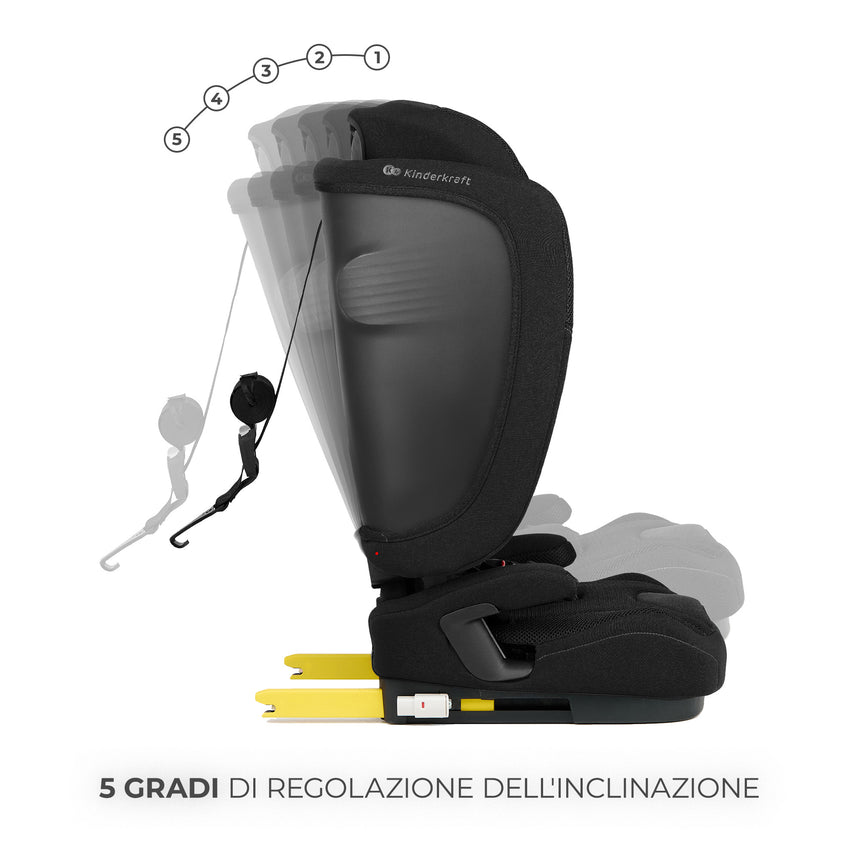 Kinderkraft Seggiolino Auto Fix2Go i-Size 76-150 cm