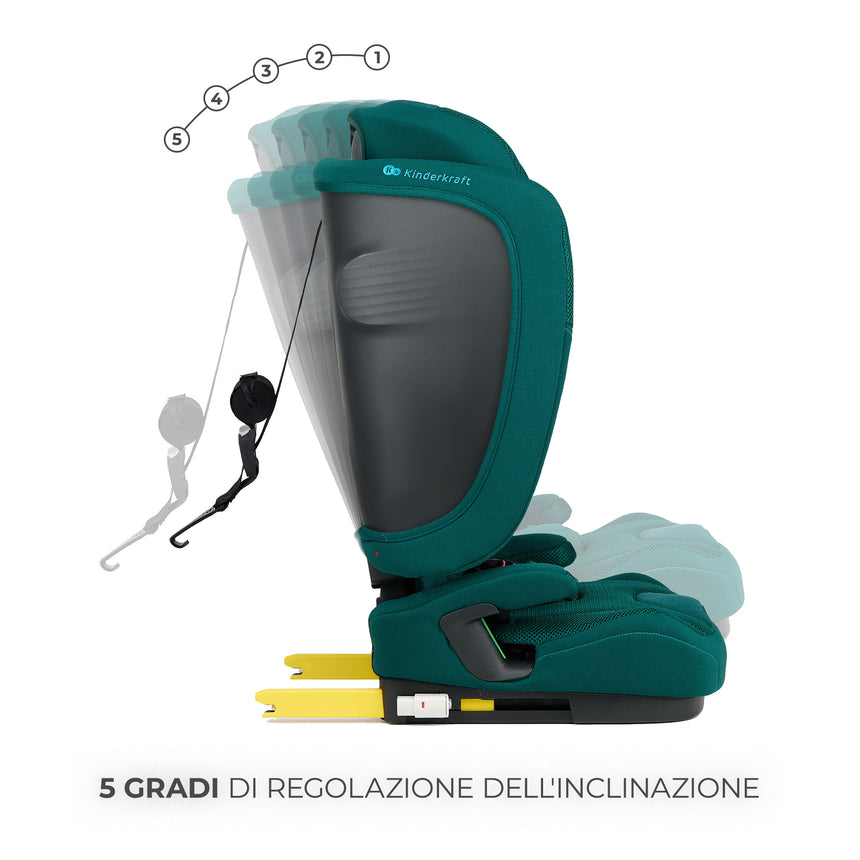 Kinderkraft Seggiolino Auto Fix2Go i-Size 76-150 cm
