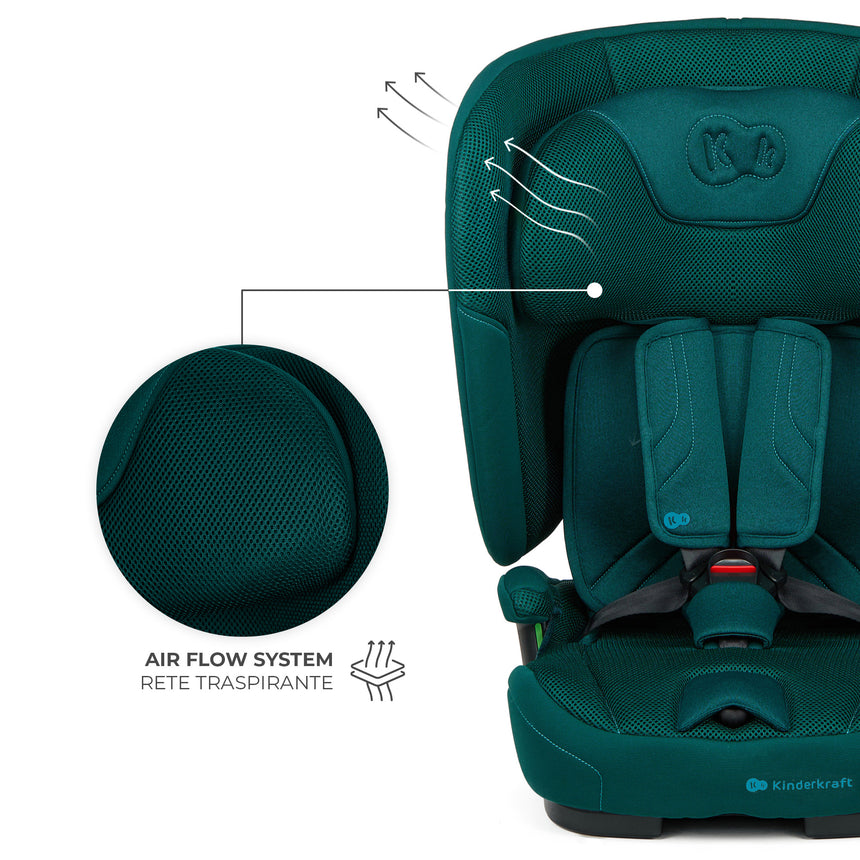 Kinderkraft Seggiolino Auto Fix2Go i-Size 76-150 cm