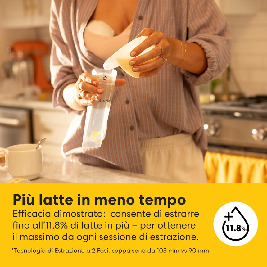 Medela Tiralatte Elettrico Indossabile Doppio Motion InBra