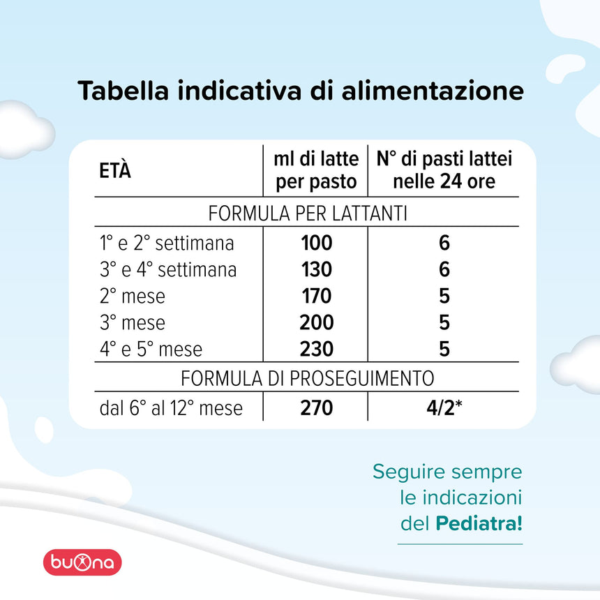Buona Latte di Proseguimento BBmilk 0-12 mesi Bio liquido 500 ml