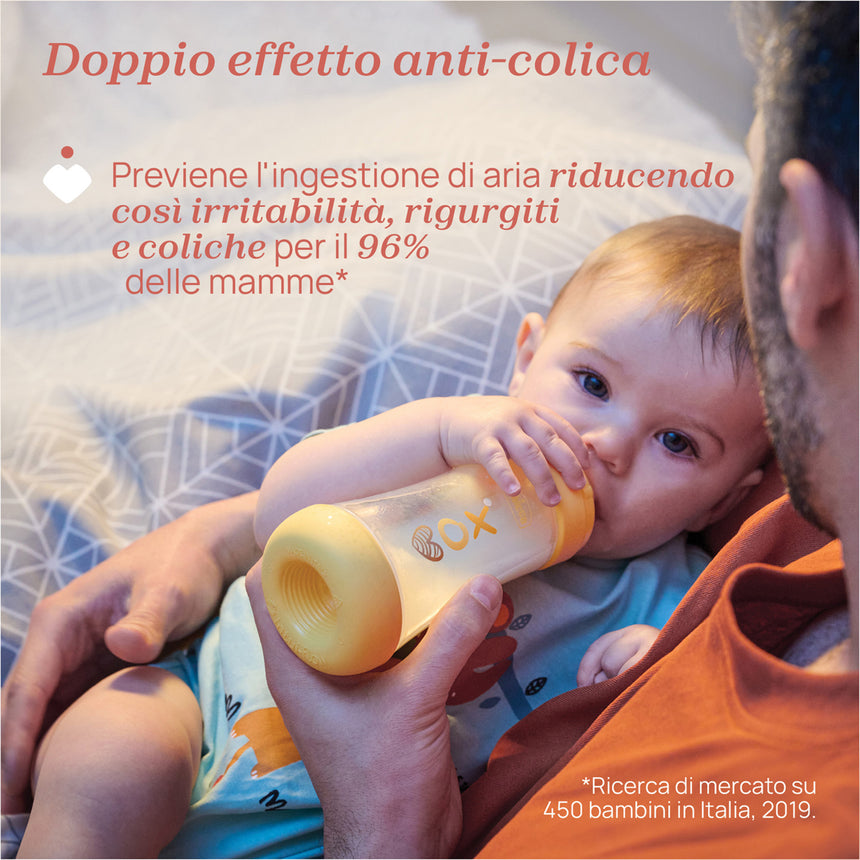 Chicco Biberon Anti-colica Perfect 5 +4 mesi Flusso Rapido 300 ml