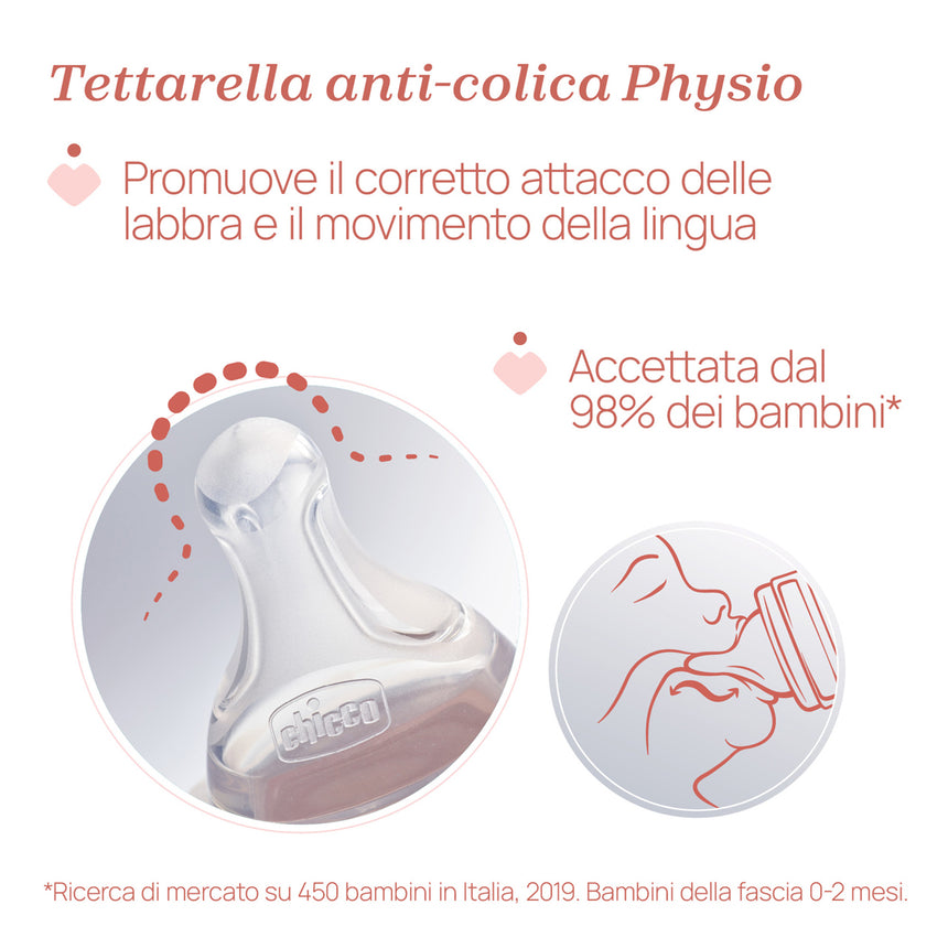 Chicco Biberon Anti-colica Perfect 5 +4 mesi Flusso Rapido 300 ml
