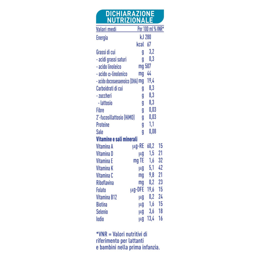 Nestlé Nidina Optipro Latte di Crescita 3 liquido 1 L