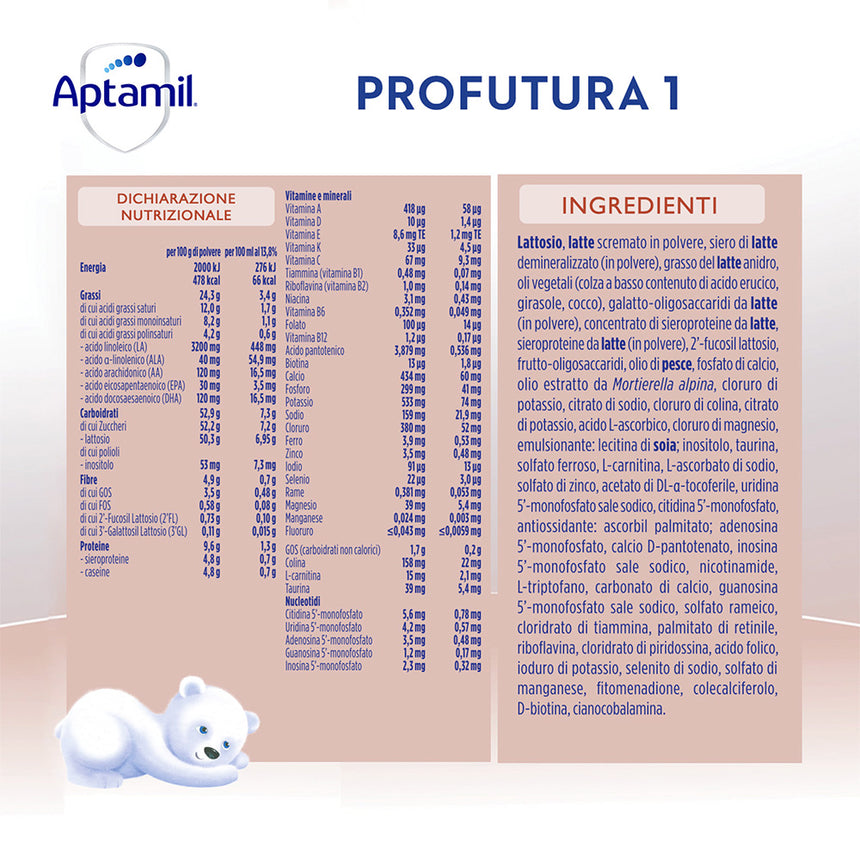 Aptamil Latte di Partenza 1 Profutura in polvere 800 g