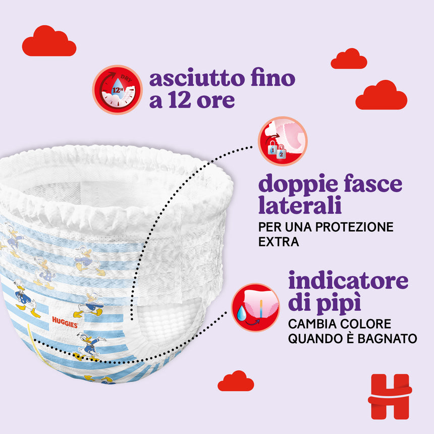 Huggies Mutandine Little Movers Taglia 4 (9-14 kg) Gigapack 120 pezzi