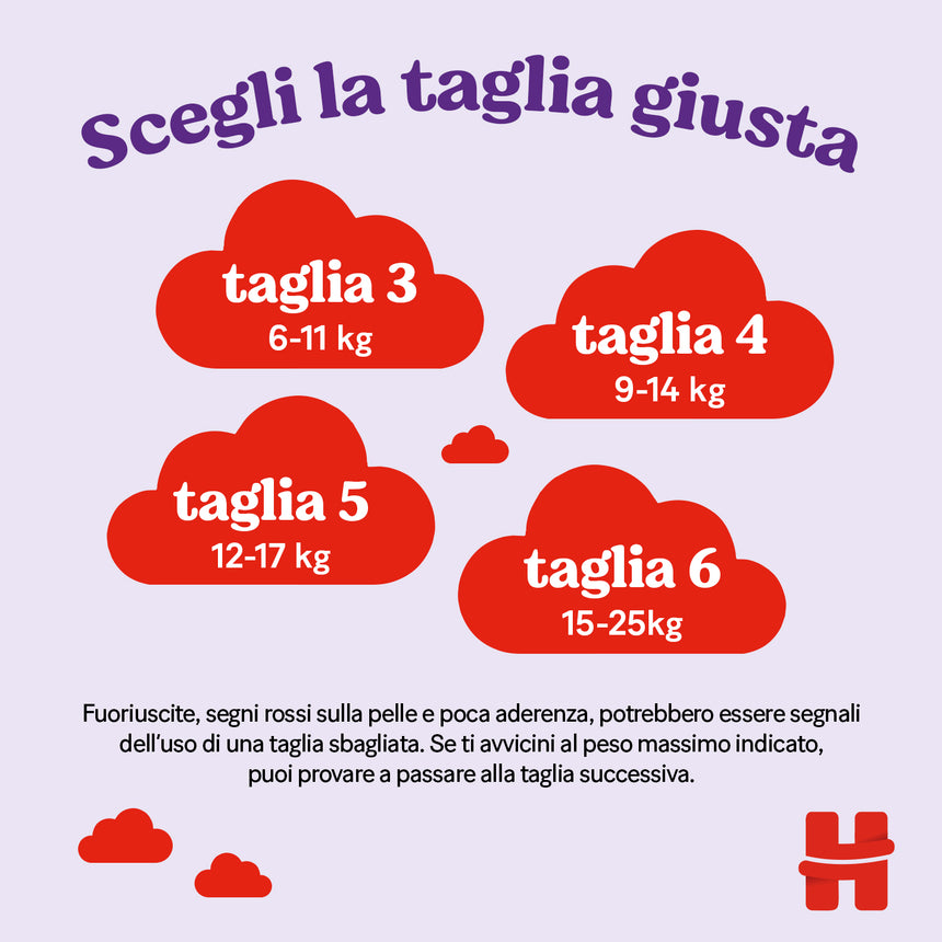 Huggies Mutandine Little Movers Taglia 4 (9-14 kg) Gigapack 120 pezzi