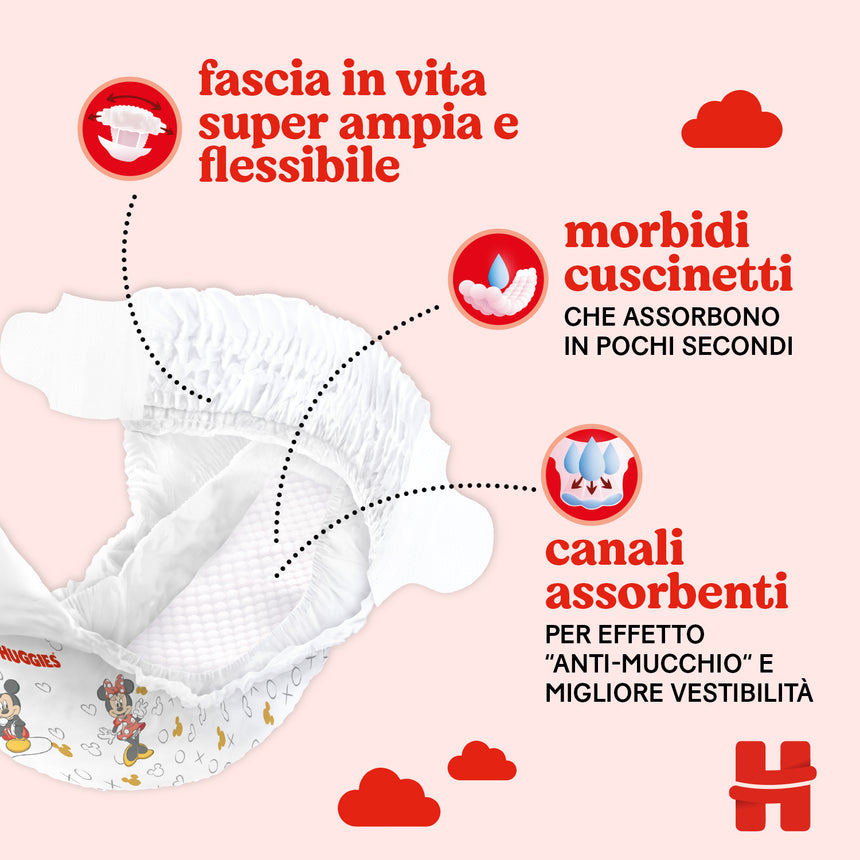 Huggies Pannolini Little Movers Taglia 4 (7-18 kg) Gigapack 150 pezzi