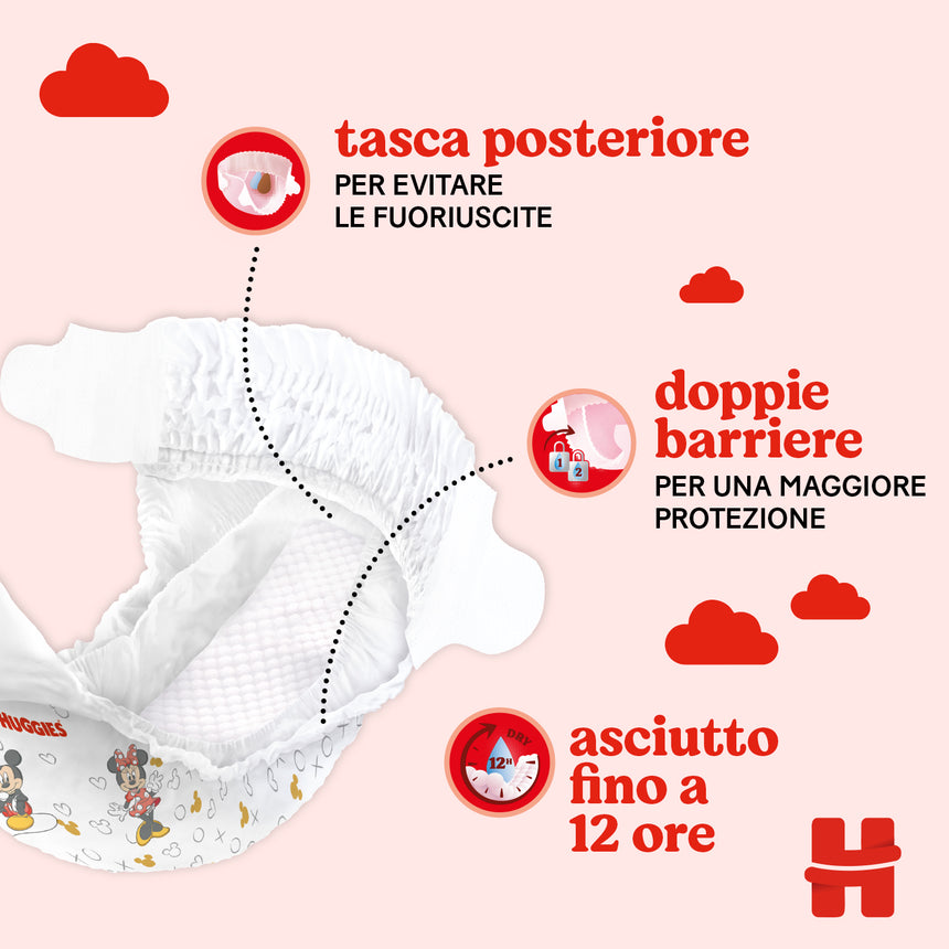 Huggies Pannolini Little Movers Taglia 4 (7-18 kg) Gigapack 150 pezzi