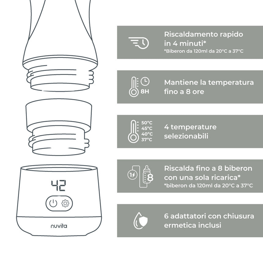 Nuvita Scaldabiberon Portatile Universale Warm'n'Go