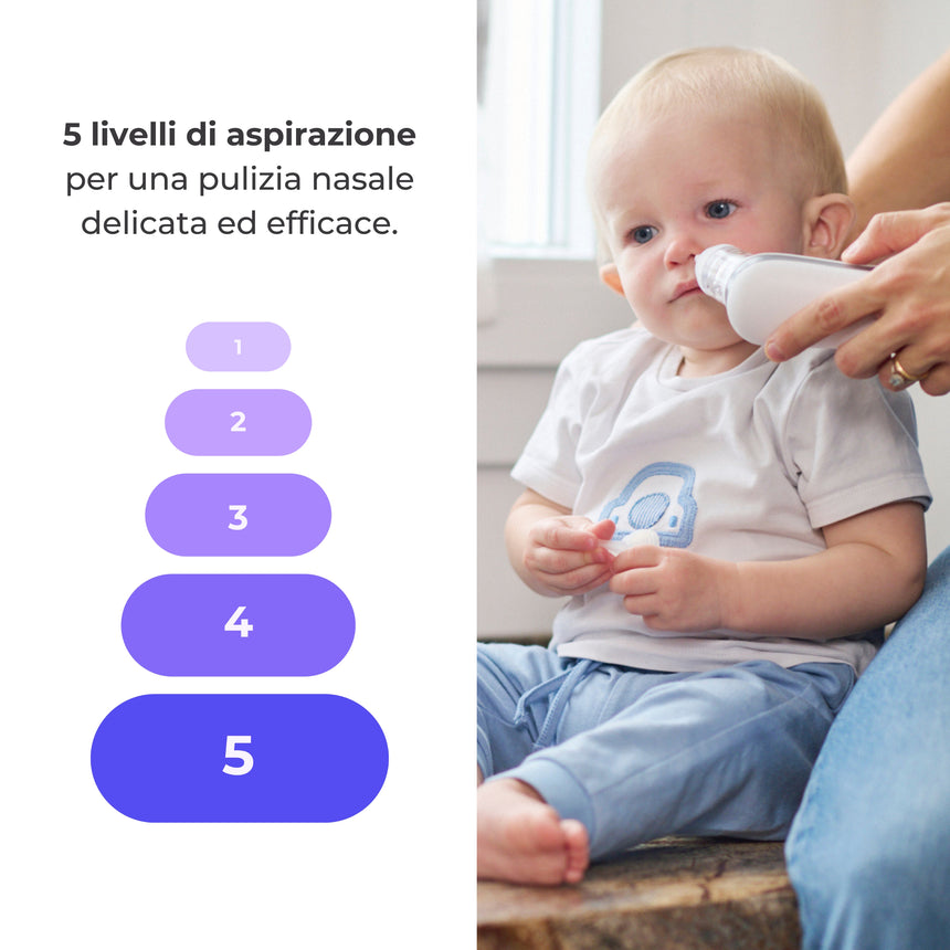 Nuvita Aspiratore Nasale Elettrico