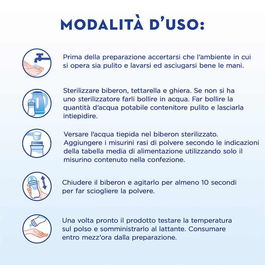 Aptamil Latte di Crescita 4 in polvere 1200 g (2x600 g)