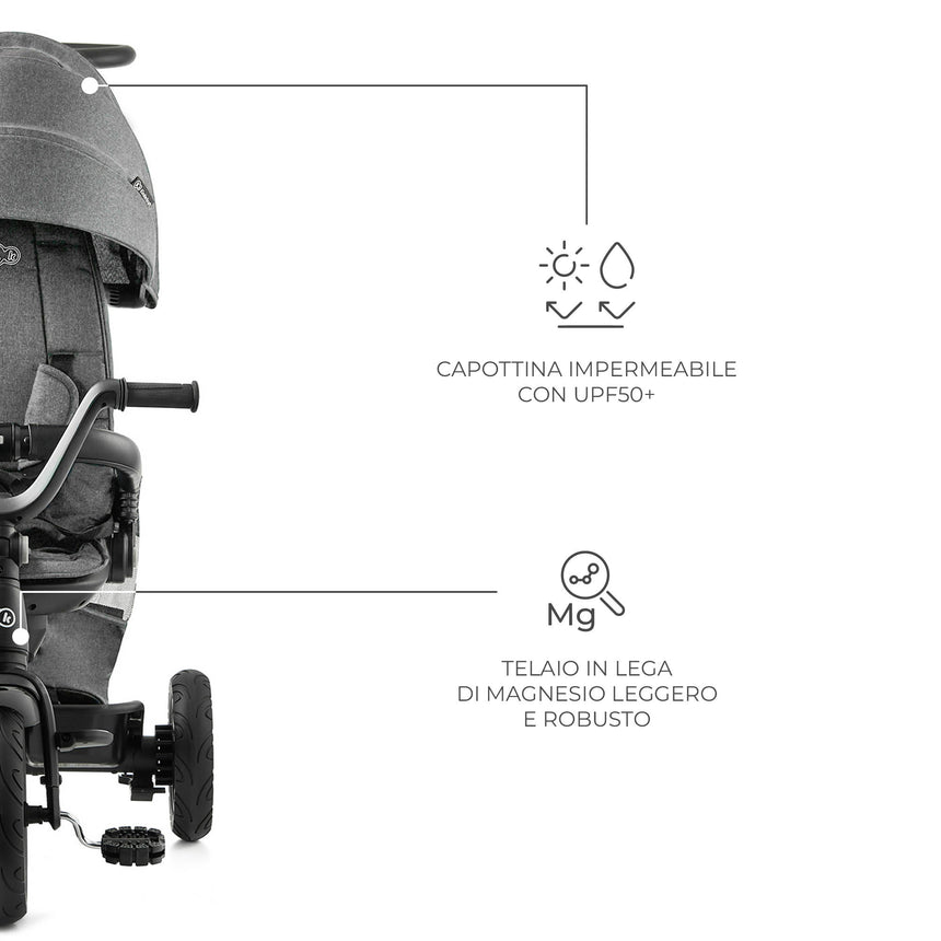 Kinderkraft Triciclo Evolutivo 5in1 Easytwist +9 mesi
