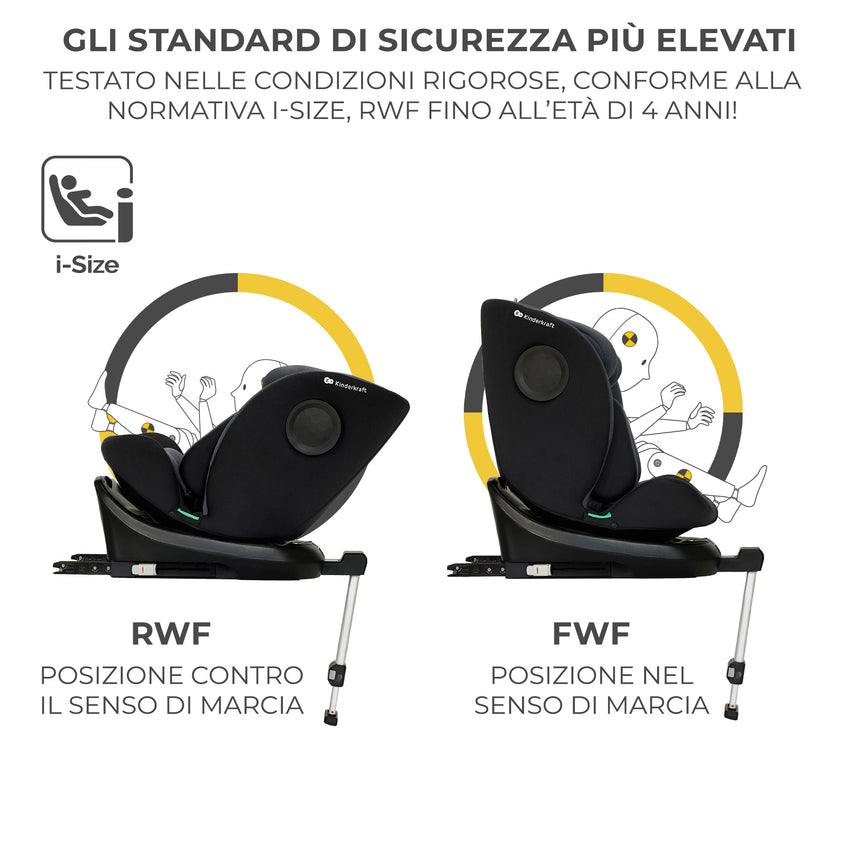 Kinderkraft Seggiolino Auto i-360 i-Size 40-150 cm