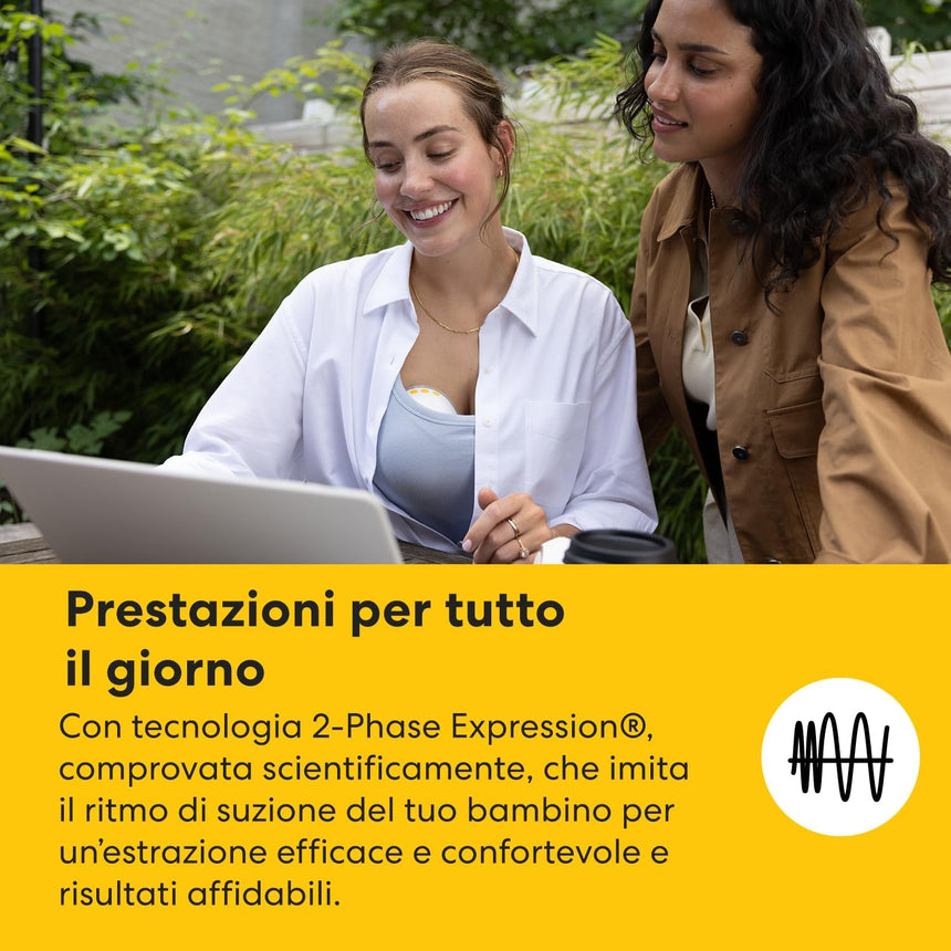 Medela Tiralatte Elettrico Indossabile Doppio Motion InBra