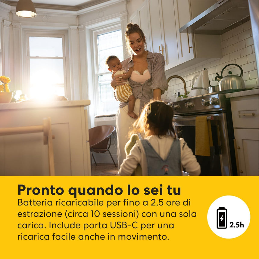 Medela Tiralatte Elettrico Indossabile Doppio Motion InBra