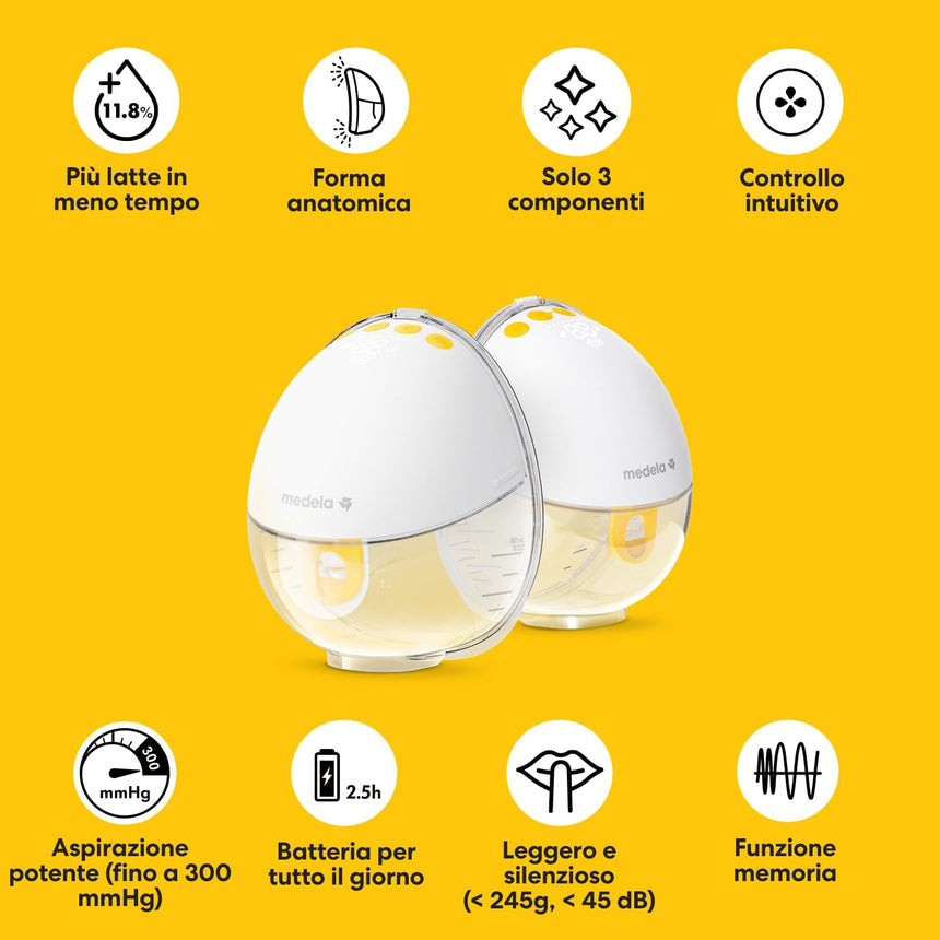Medela Tiralatte Elettrico Indossabile Doppio Motion InBra