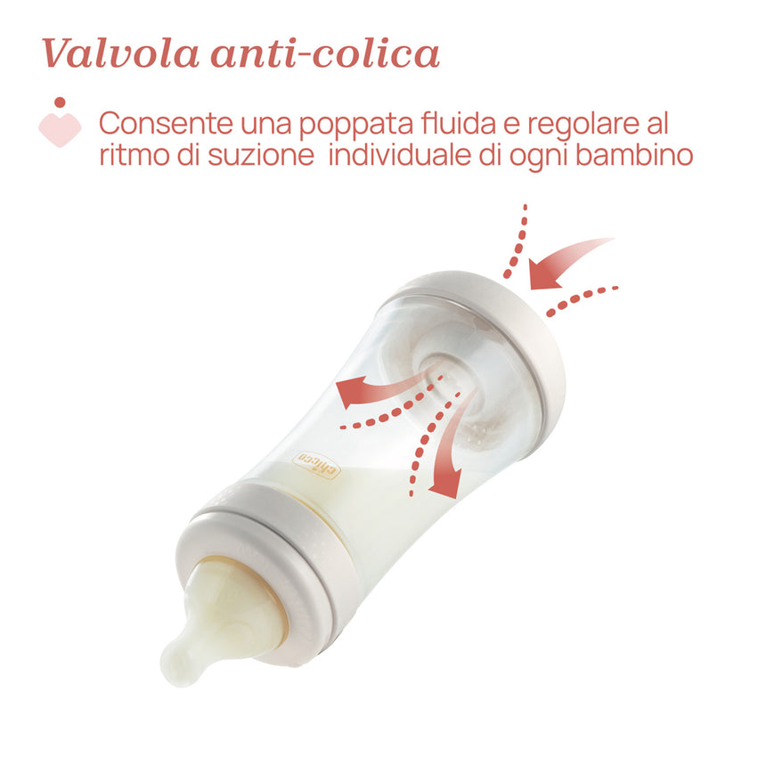 Chicco Biberon Anti-colica Perfect 5 +0 mesi Flusso Lento 150 ml