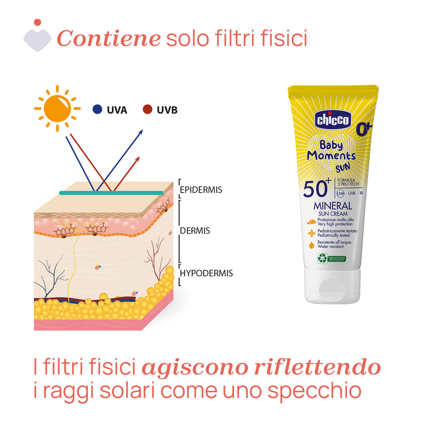 Chicco Crema Solare Mineral SPF 50+ Baby Moments Sun 75 ml