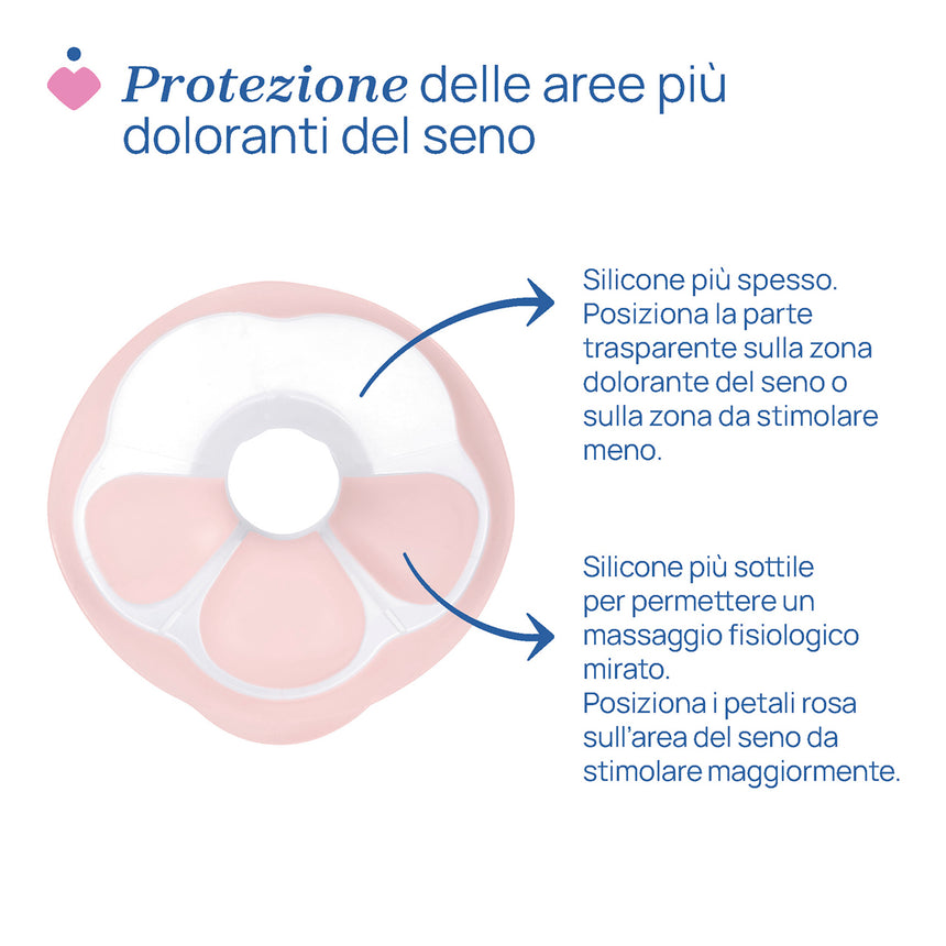 Chicco Tiralatte Elettrico Stimolatte