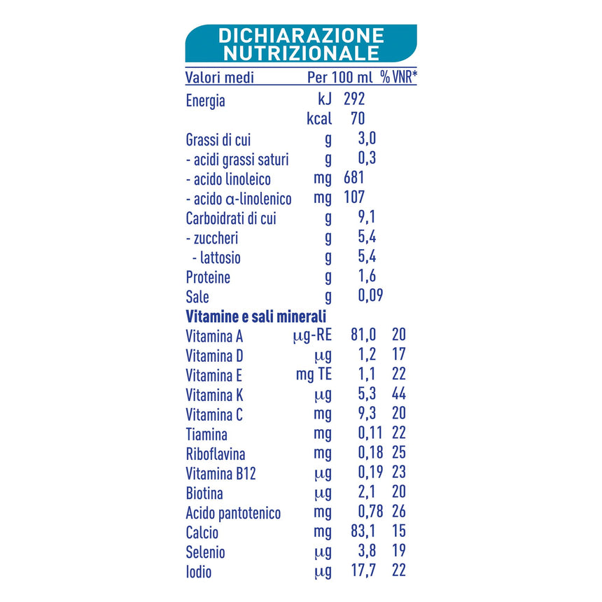 Nestlé Nidina Optipro Latte di Crescita 4 liquido 1 L