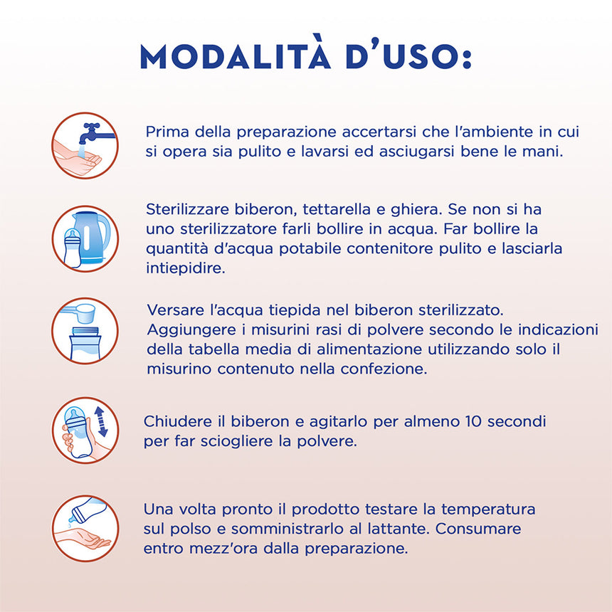 Aptamil Latte di Partenza 1 Profutura in polvere 800 g