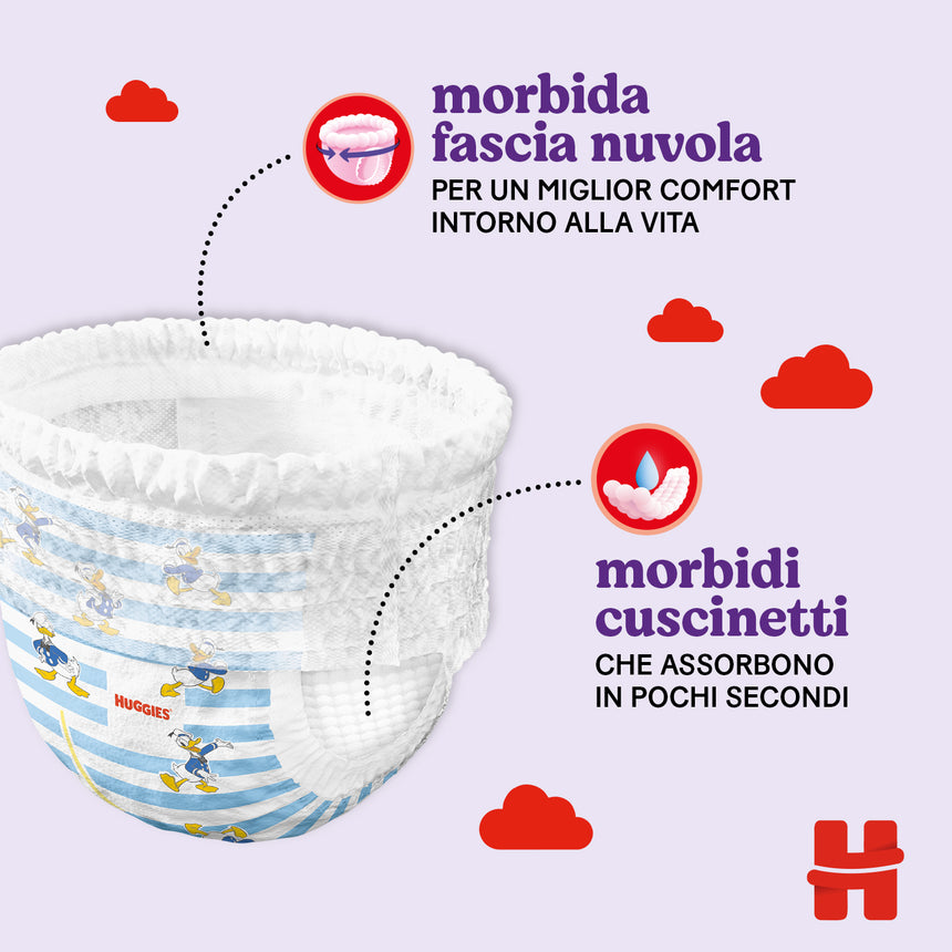 Huggies Mutandine Little Movers Taglia 4 (9-14 kg) Gigapack 120 pezzi