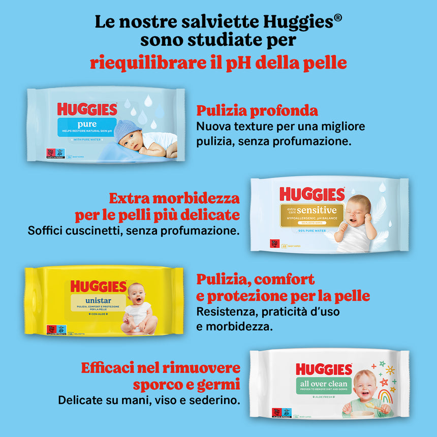 Huggies Salviette Pure 99% Acqua Multipack 672 pezzi (12x56 pezzi)