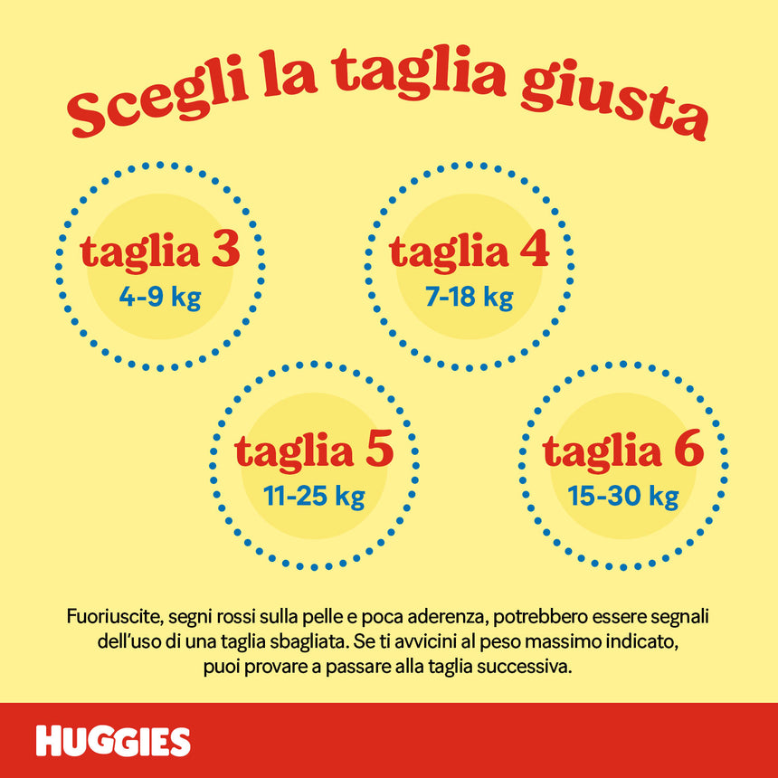 Huggies Pannolini Unistar Taglia 4 (7-18 kg) Megapack 144 pezzi